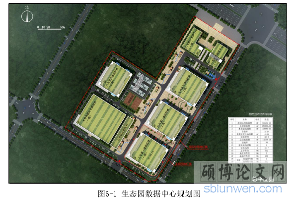 图6-1 生态园数据中心规划图