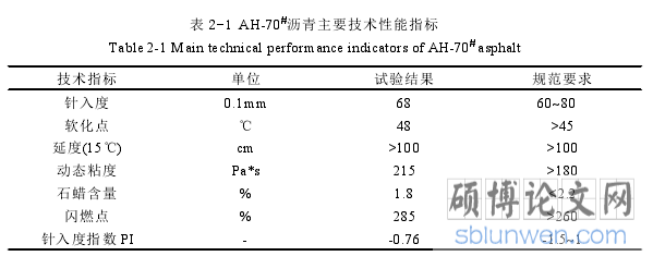 表 2-1 AH-70#沥青主要技术性能指标