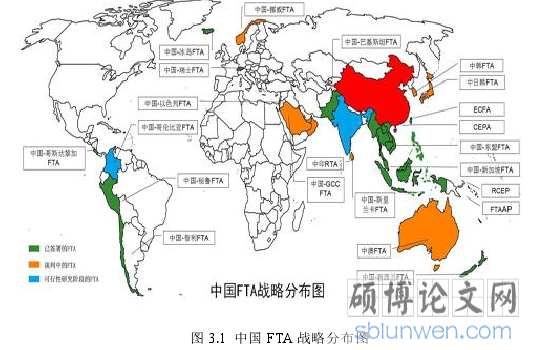 图 3.1 中国 FTA 战略分布图