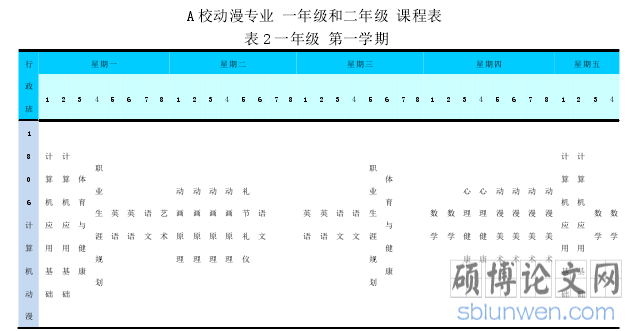 表 2 一年级 第一学期
