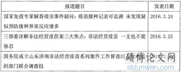 表2-1《人民日报》对“山东疫苗案”的报道题目及发表日期
