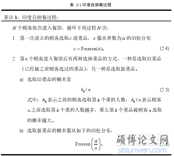 表 2-1 印度自助餐过程