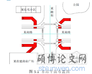 图 5.1 本站平面布置图