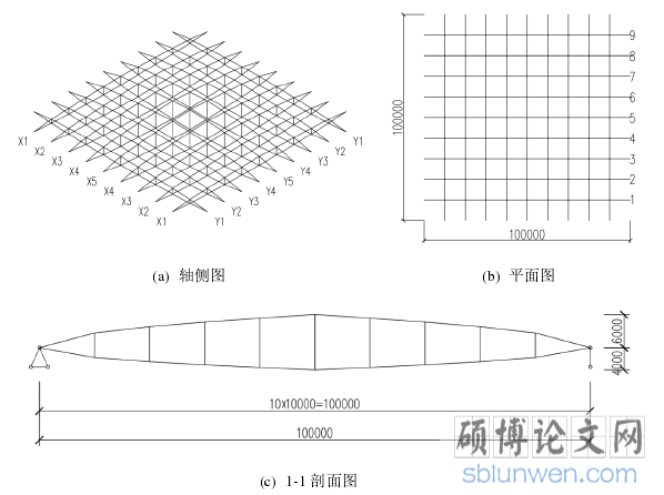 (c)  1-1 剖面图 