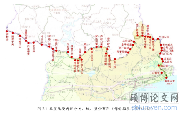 图 2.1  秦皇岛境内部分关、城、堡分布图（作者据参考资料绘制）