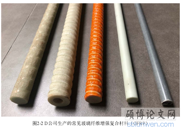 图2-2 D公司生产的常见玻璃纤维增强复合材料(GFRP)