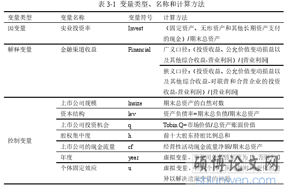表 3-1 变量类型、名称和计算方法