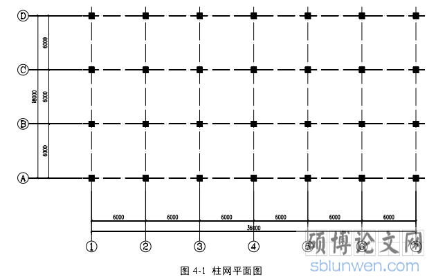 图 4-1 柱网平面图