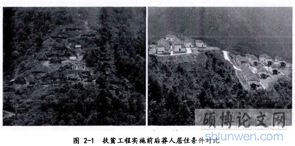 图2-1扶贫工程实施前后莽人居住条件对比