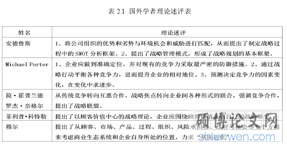 表 2.1 国外学者理论述评表