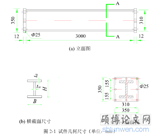 图 2-1 试件几何尺寸(单位:mm)
