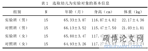 表 1 选取幼儿为实验对象的基本信息
