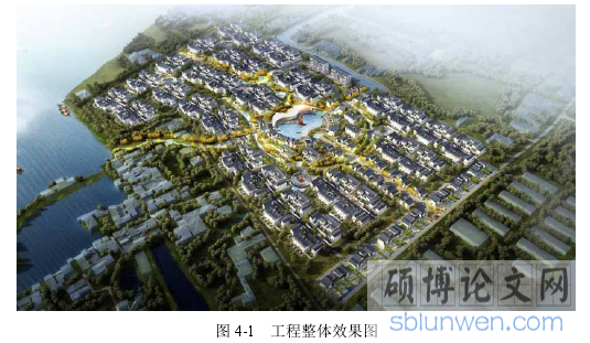 图 4-1 工程整体效果图