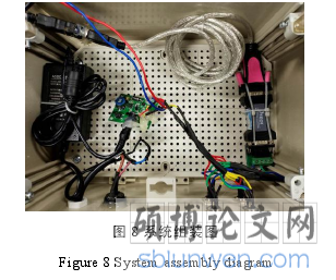 图 8 系统组装图