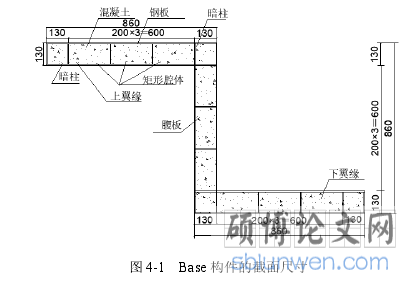 图 4-1   Base 构件的截面尺寸