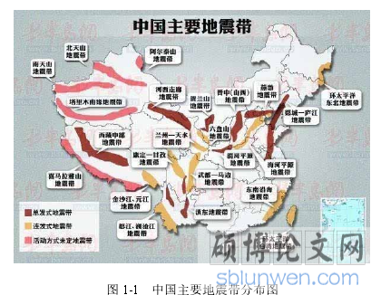 图 1-1   中国主要地震带分布图
