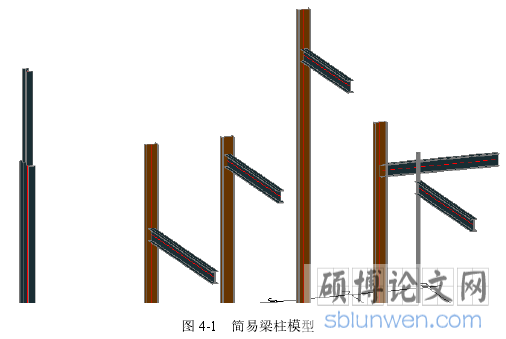 图 4-1 简易梁柱模型