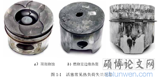 图 1-1 活塞常见热负荷失效现象