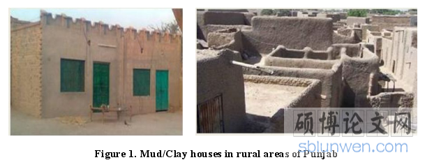 Figure 1. Mud/Clay houses in rural areas of Punjab