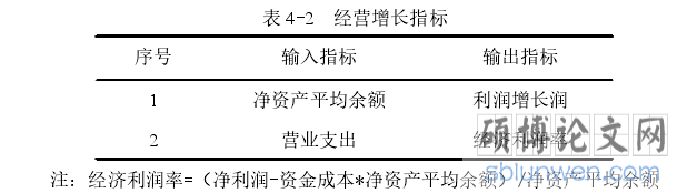 表 4-2 经营增长指标