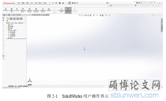 图 2-1 SolidWorks 用户操作界面