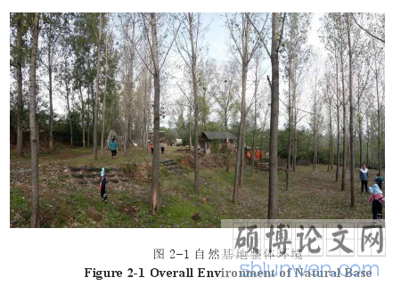 图 2-1 自然基地整体环境