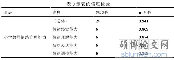 表 3 量表的信度检验