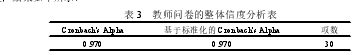 表 3 教师问卷的整体信度分析表