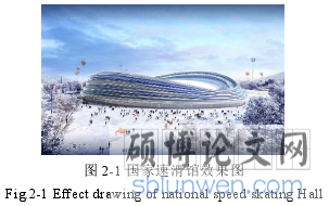 图 2-1 国家速滑馆效果图