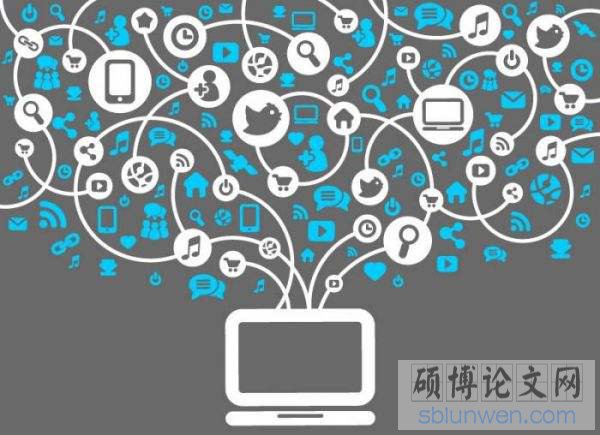 毕业论文附录