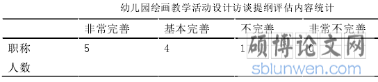 幼儿园绘画教学活动设计访谈提纲评估内容统计