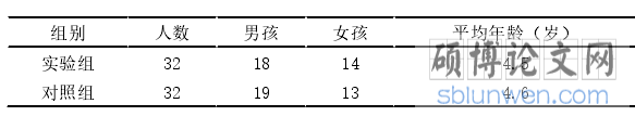 表 1 选取的幼儿样本情况统计表