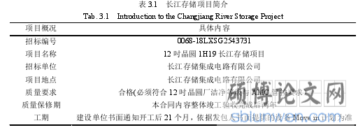 表 3.1 长江存储项目简介