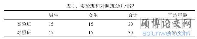 表 1、实验班和对照班幼儿情况