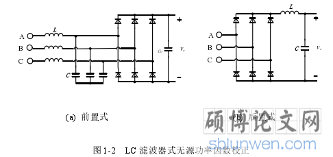 图 1-2 LC 滤波器式无源功率因数校正