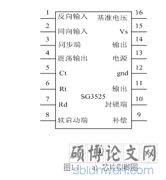 脚图