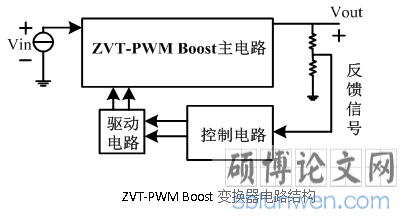 电路拓扑结构框图