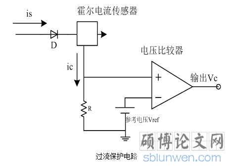 霍尔传感器