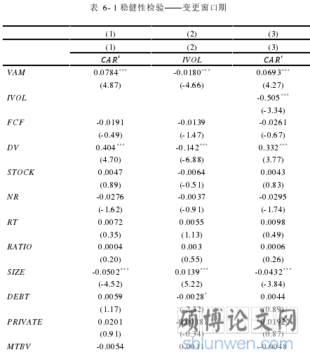 表 6- 1 稳健性检验——变更窗口期
