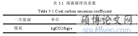 表 5-1 煤碳碳排放系数