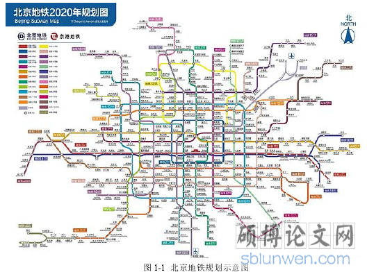 图 1-1 北京地铁规划示意图