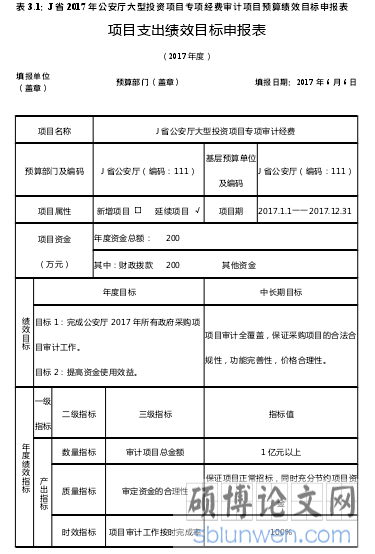 表 3.1:J 省 2017 年公安厅大型投资项目专项经费审计项目预算绩效目标申报表