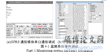 图 4-1 监测系统硬件调试