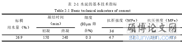 表 2-1 水泥的基本技术指标