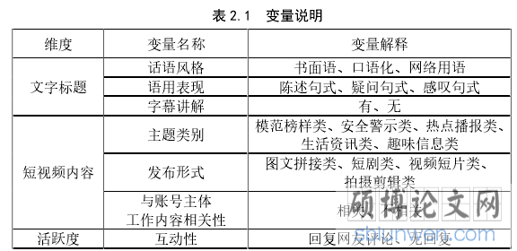 表 2.1 变量说明