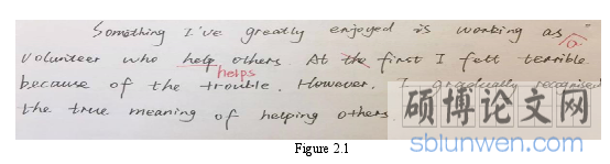 Figure 2.1