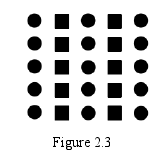 Figure 2.3