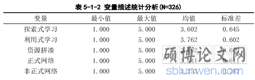 表5-1-2