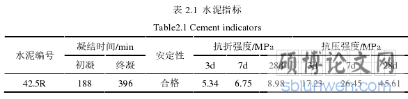 表 2.1 水泥指标