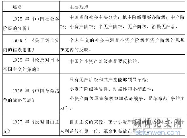 文学视角下“萧也牧事件”考辨